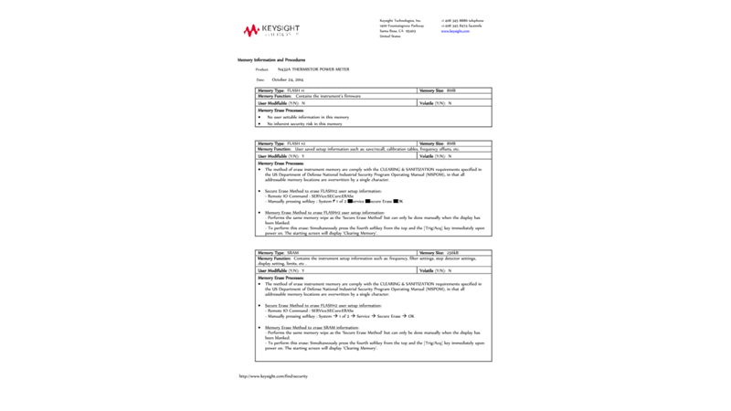 N432A Memory Information